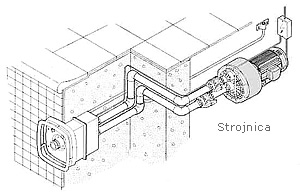 Protitočna naprava za bazen v strojnici