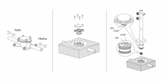 montaža zunanjega tuša